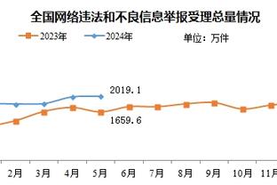 擅打关键球！骑士加时取11连胜 上一次加时输球是2021年5月